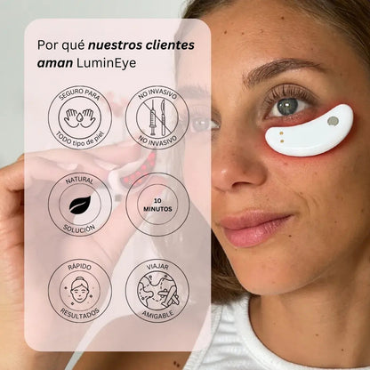 Parche LED antiojeras y bolsas LuminEye™